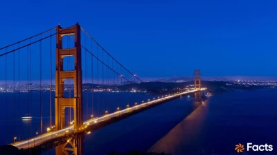 गोल्डन गेट ब्रिज: सैन फ्रांसिस्को का चमकता हुआ प्रतीक! Interesting Facts about Golden Gate Bridge